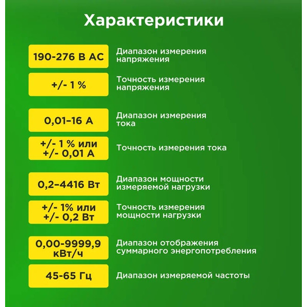 Ваттметр Rexant RX-11 10-6100