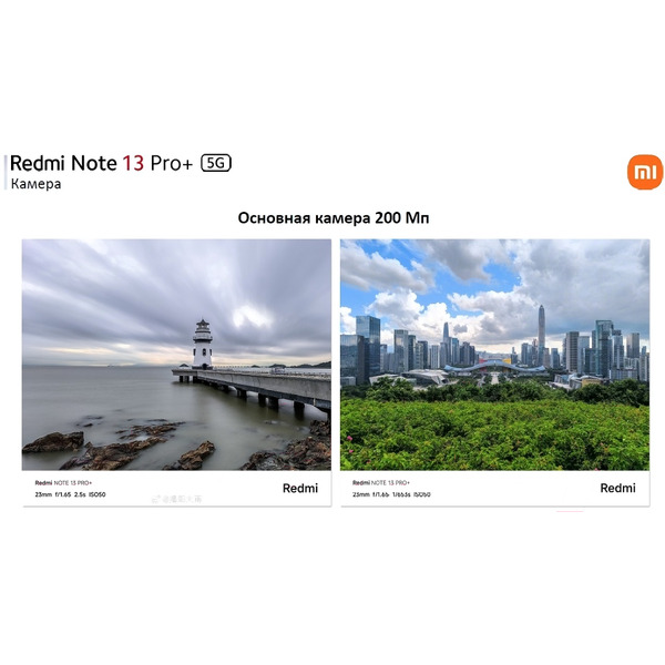 Смартфон Xiaomi Redmi Note 13 Pro+ 5G 8GB/256GB Midnight Black RU