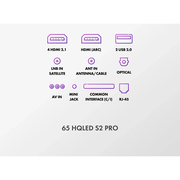 Телевизор Haier 65 HQLED S2 Pro