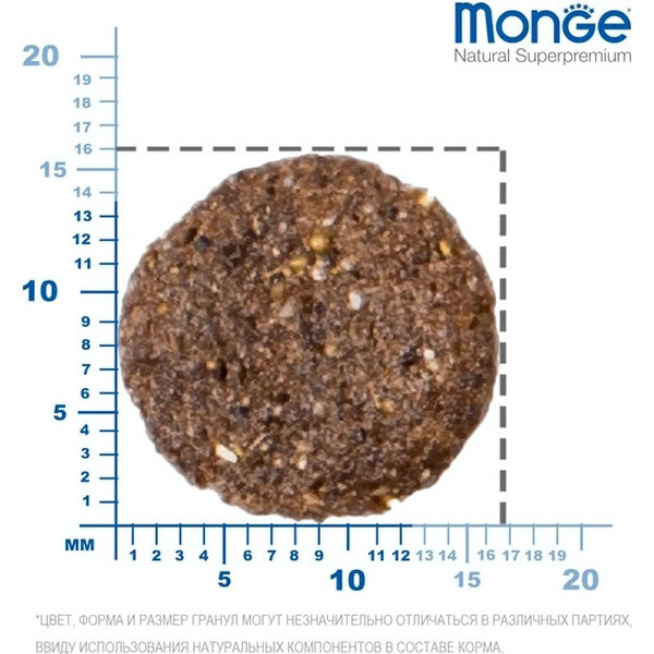 Сухой корм для собак Monge Speciality Line Monoprotein с ягненком и рисом (7.5кг)