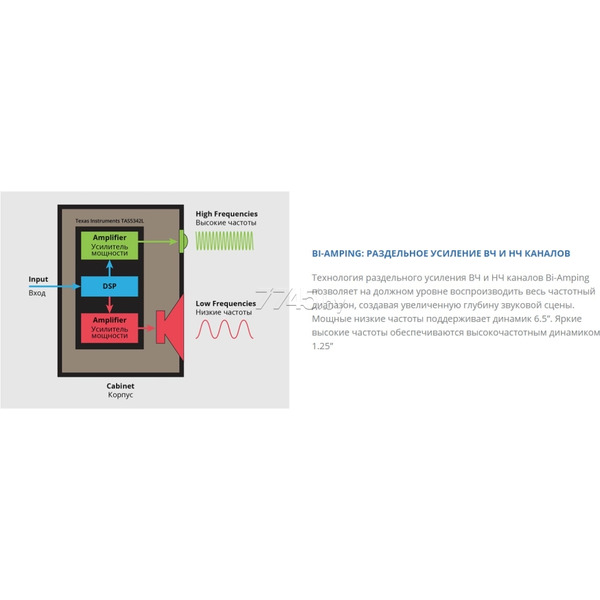 Акустическая система SVEN MC-30 чёрный