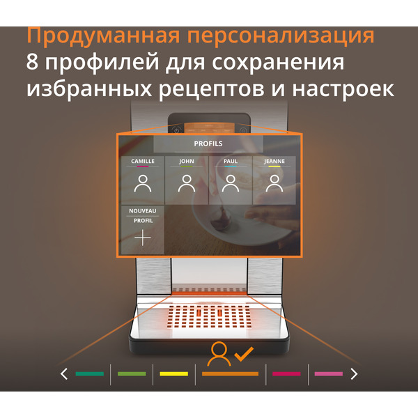 Кофемашина KRUPS EA879EE0
