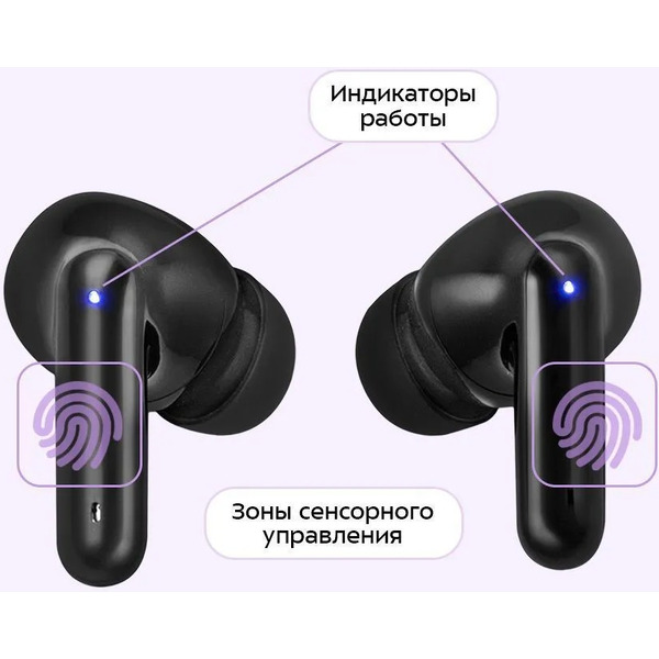 Наушники Kitfort KT-3722