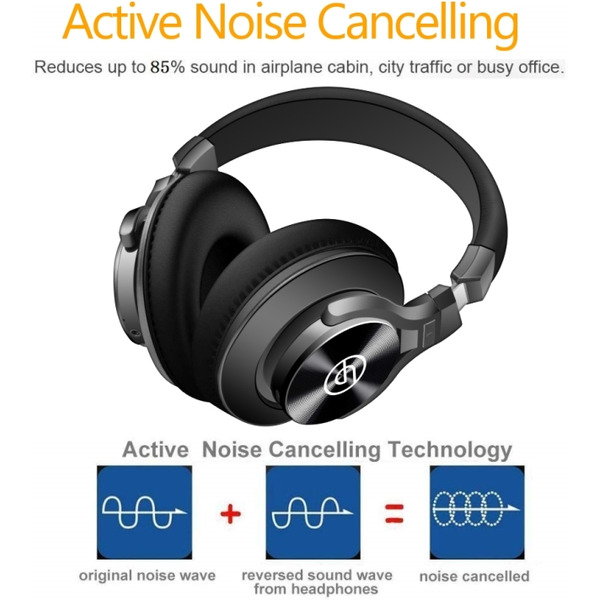 Наушники беспроводные GINZZU GM-871BT