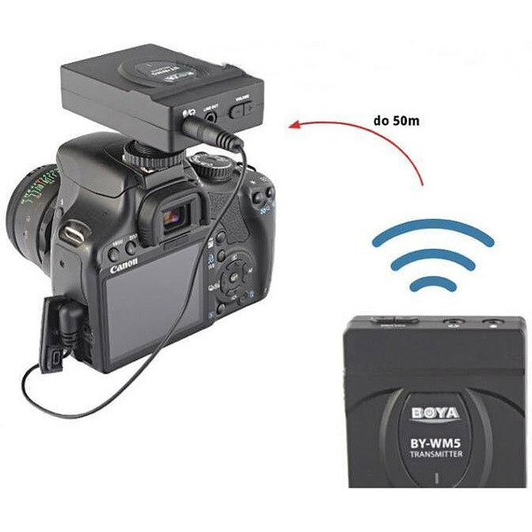 Микрофон BOYA BY-WM5