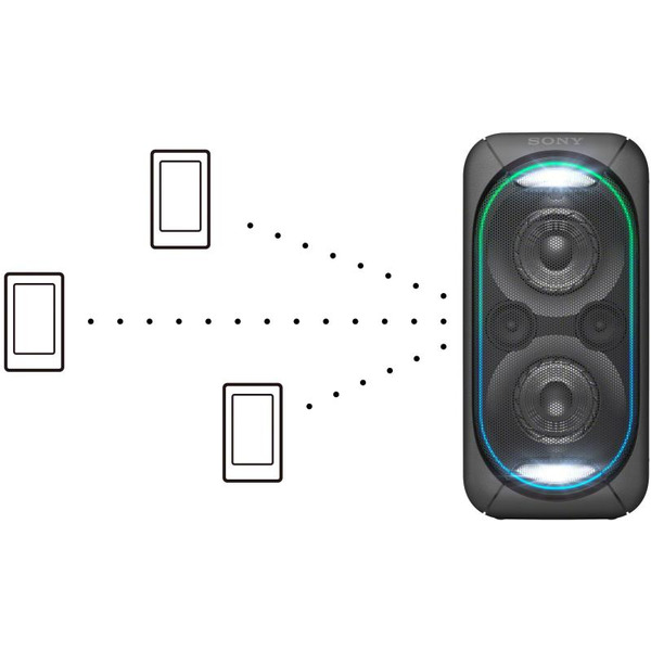 Минисистема SONY GTK-XB60 черная