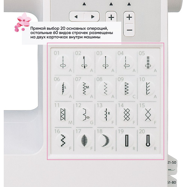 Швейная машина Janome ArtDecor 7180