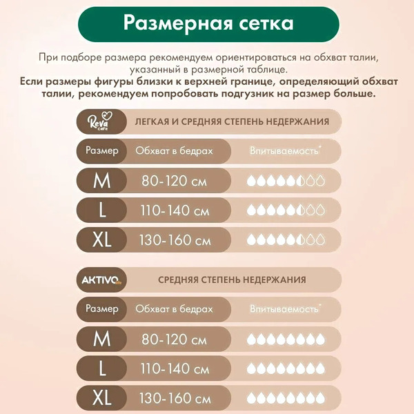 Трусы впитывающие для взрослых AKTIVOLIFE XL (30шт)