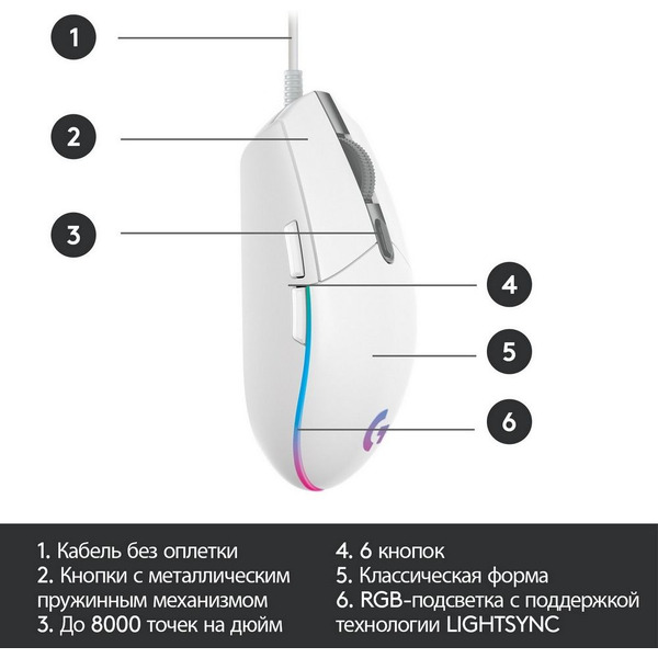 Мышь Logitech G102 Lightsync (910-005809)