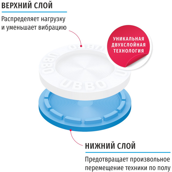 Антивибрационные подставки WIMAX Slim AVS-SLIM2-U