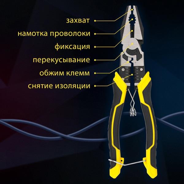 Плоскогубцы Грандмастер Многофункциональные PL-217 671255