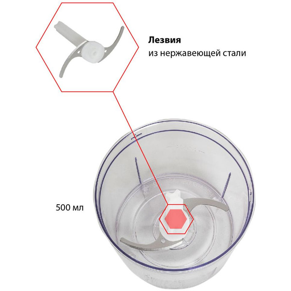 Блендер JVC JK-HB5016