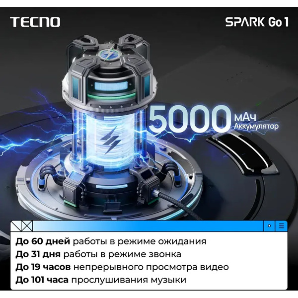 Смартфон Tecno Spark Go 1 4GB/128GB (черный)