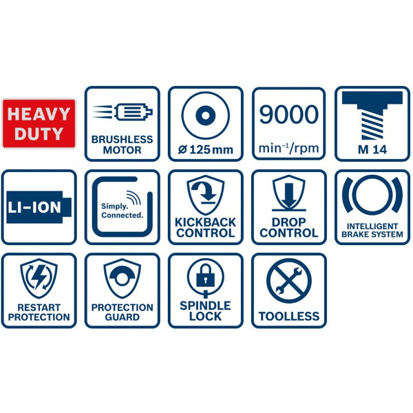 Профессиональная угловая шлифмашина Bosch GWS 18V-10 C Professional (0.601.9G3.10A)