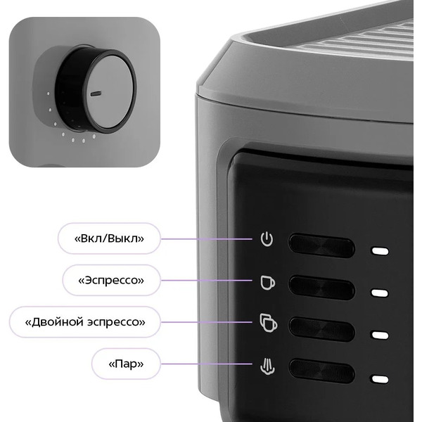 Кофеварка Kitfort KT-7523