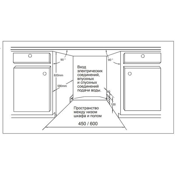 Посудомоечная машина HANSA ZIM 634 B