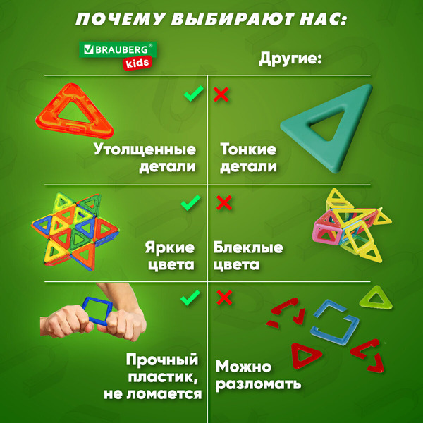 Конструктор магнитный Brauberg Kids Magnetic Blocks 665719