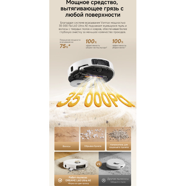 Робот-пылесос Dreame Robot Vacuum L60 Ultra AE White (RPL71FE0) RU
