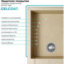 Кухонная мойка Polygran Gals 862 (опал)