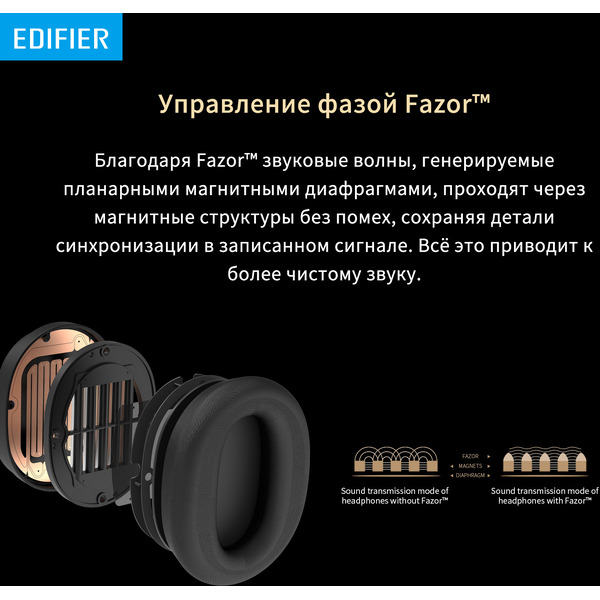 Наушники Edifier STAX Spirit S3 черный