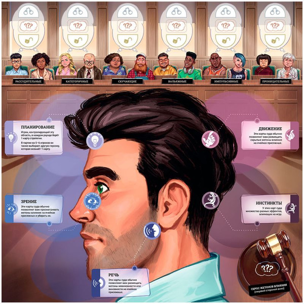 Настольная игра Hobby World 915540 Голоса в голове