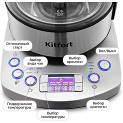 Электрочайник Kitfort КТ-8717