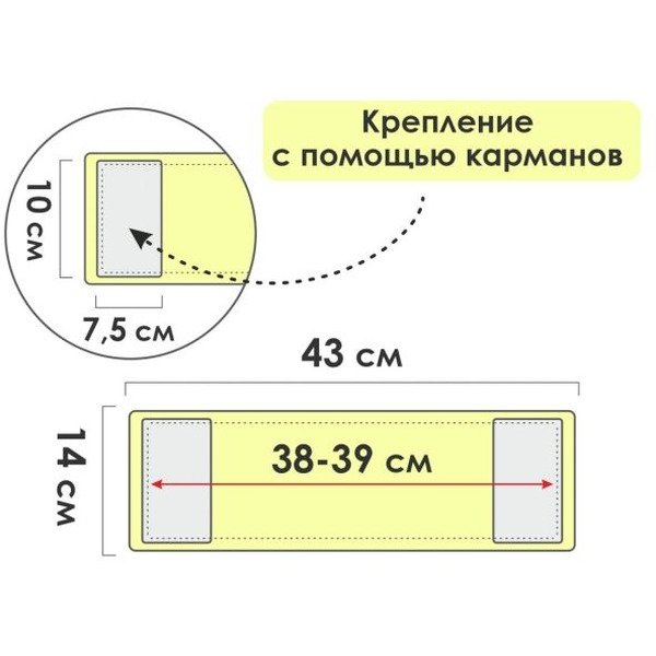 Сменная насадка для швабры PERFECTO LINEA 44-431014