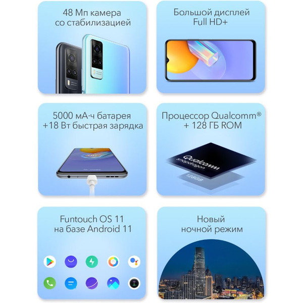 Смартфон vivo Y31 4Gb/128Gb (голубой океан)