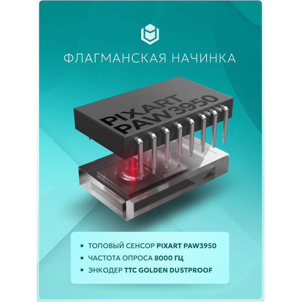 Мышь IO by Red Square Aurora Pro io171 (белый)