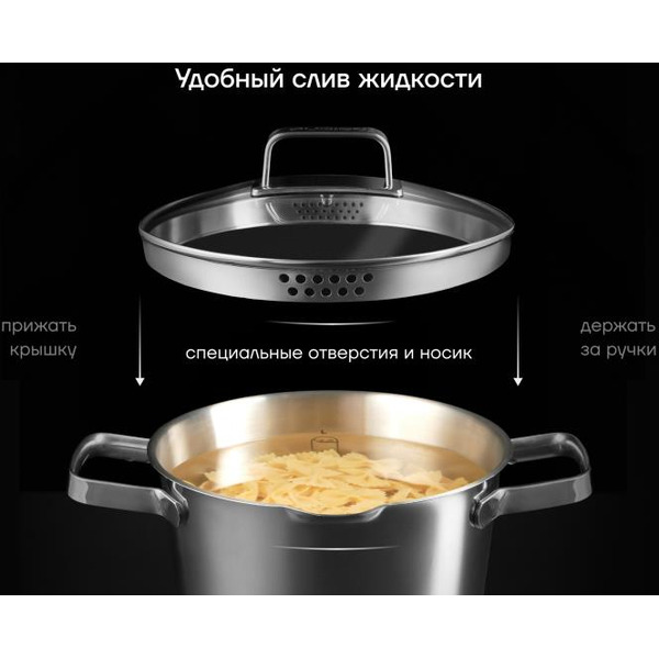 Набор посуды POLARIS Loretto-06S