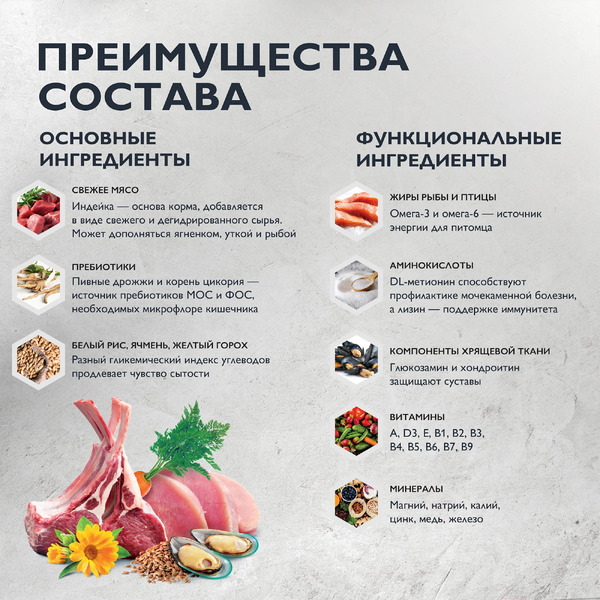 Сухой корм для кошек Брит Кеа Sensitive Healthy Digestion с индейкой и ягненком / 1067009 (1.5кг)