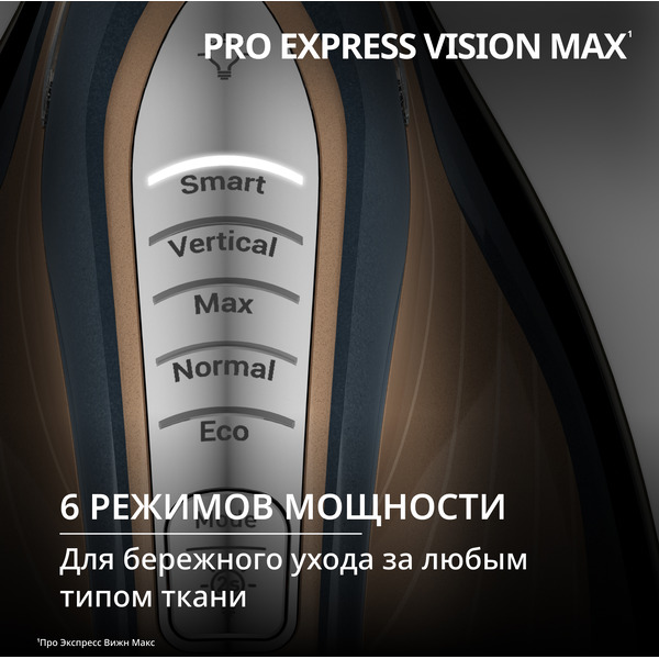 Утюг Tefal Pro Express Vision Max GV9920E0