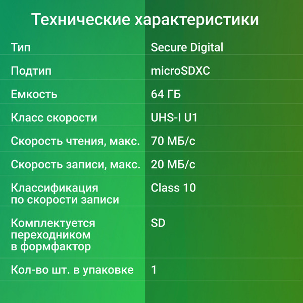 Карта памяти Digma MicroSDXC Class 10 Card10 DGFCA064A01