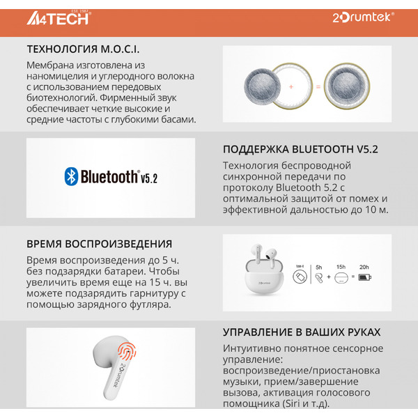 Беспроводные наушники Alteracs Silk TWS white