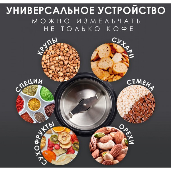 Кофемолка Atlanta ATH-3402