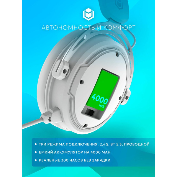 Наушники IO by Red Square Graphite 2 Pro Max Wireless (белый)