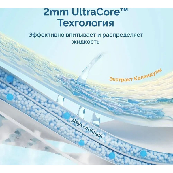 Подгузники Hoppi AirDream для новорожденных до 5кг HB-028-NB (66шт)
