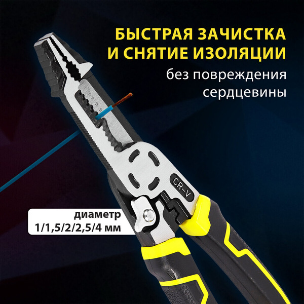 Плоскогубцы Грандмастер Многофункциональные PL-225 671258