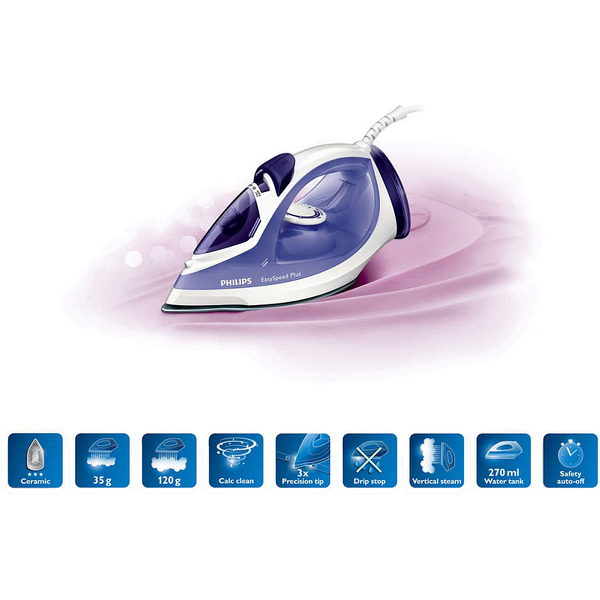 Утюг PHILIPS GC2048/30