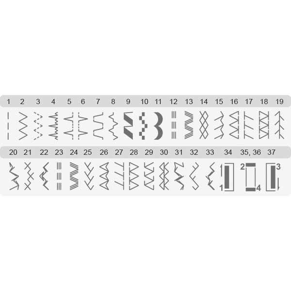 K432A Швейная машина NECCHI