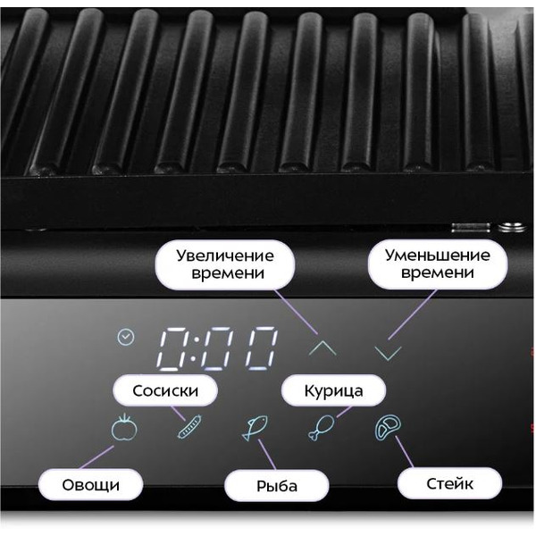 Электрогриль Kitfort КТ-4618