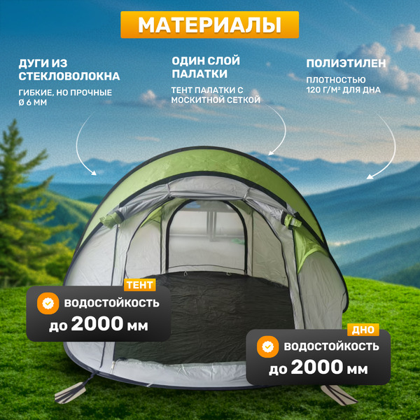 Палатка Sundays ZC-TT102-3 (зеленый/светло-серый)
