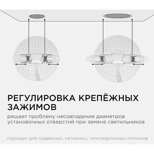 Панель светодиодная встраиваемая APEYRON 06-106