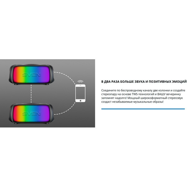 Портативная колонка Sven PS-860