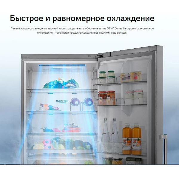 Холодильник LG DoorCooling+ GC-B569PBCM