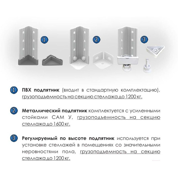 Стеллаж Эком САМ 2.0/1.0x0.4/120/4