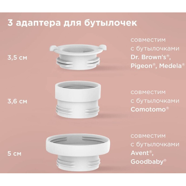 Подогреватель молока, портативный РЕДМОНД BC5200 (Белый)