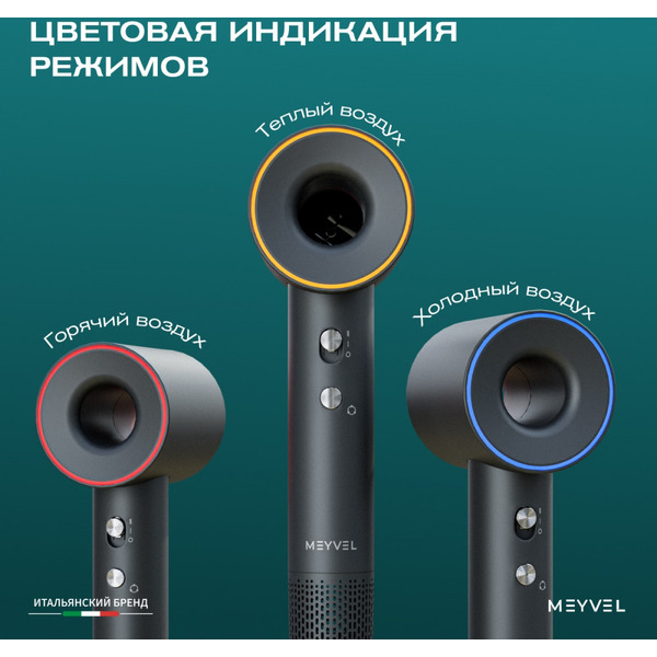 Фен Meyvel MF11-1600 (серый)