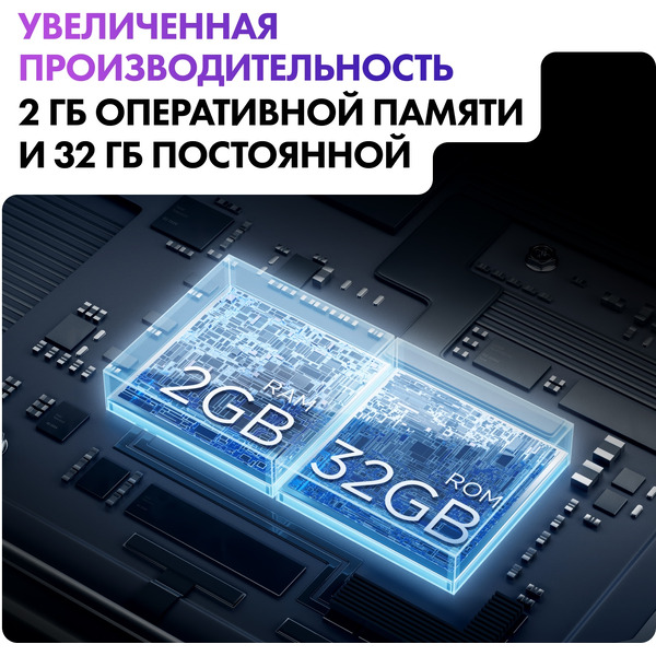 Телевизор Haier 50 LED S2