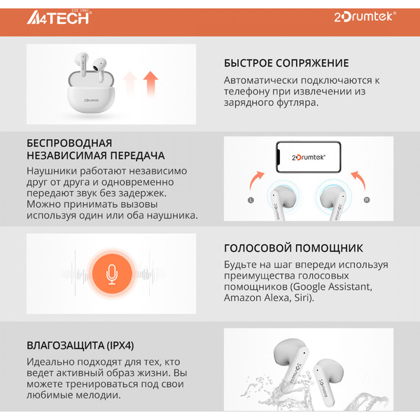 Беспроводные наушники Alteracs Silk TWS white